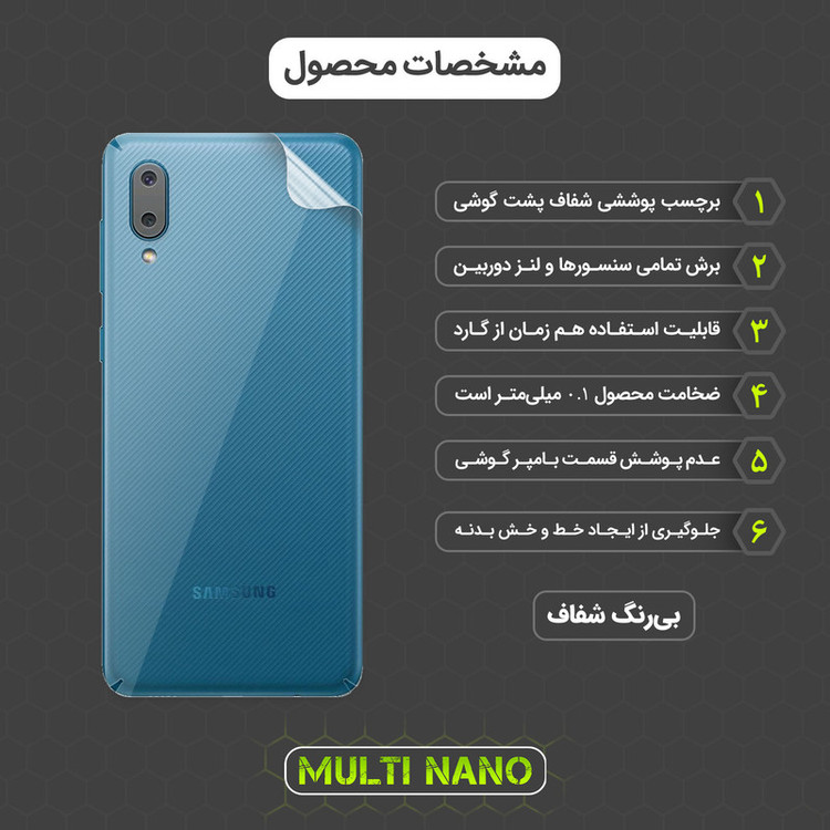 محافظ صفحه نمایش مولتی نانو مدل X-SFT مناسب برای گوشی موبایل سامسونگ Galaxy M02 به همراه محافظ پشت