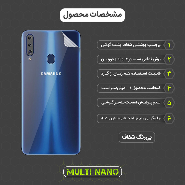 محافظ صفحه نمایش مولتی نانو مدل X-SFT مناسب برای گوشی موبایل سامسونگ Galaxy A20S به همراه محافظ پشت