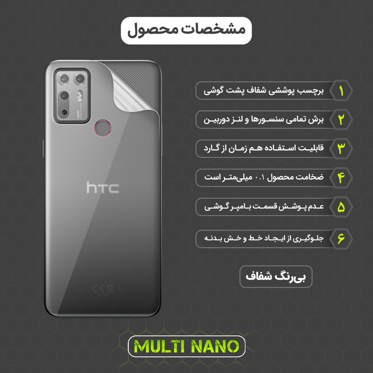 محافظ صفحه نمایش مولتی نانو مدل X-SFT مناسب برای گوشی موبایل اچ تی سی Desire 20 Plus به همراه محافظ پشت