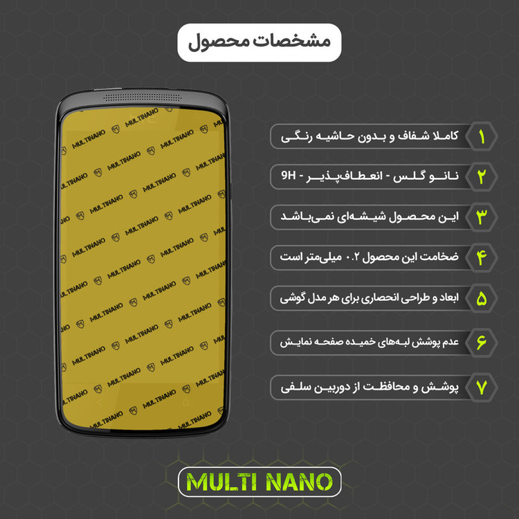 محافظ صفحه نمایش مولتی نانو مدل X-SFT مناسب برای گوشی موبایل اچ تی سی Desire 500 به همراه محافظ پشت