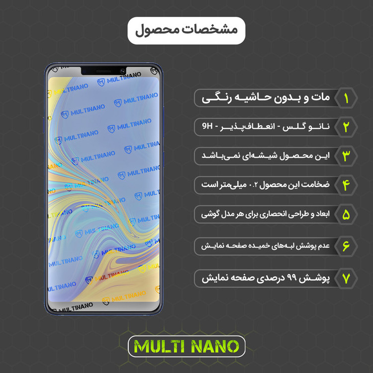 محافظ صفحه نمایش مات مولتی نانو مدل X-S1M مناسب برای گوشی موبایل سامسونگ Galaxy A9s