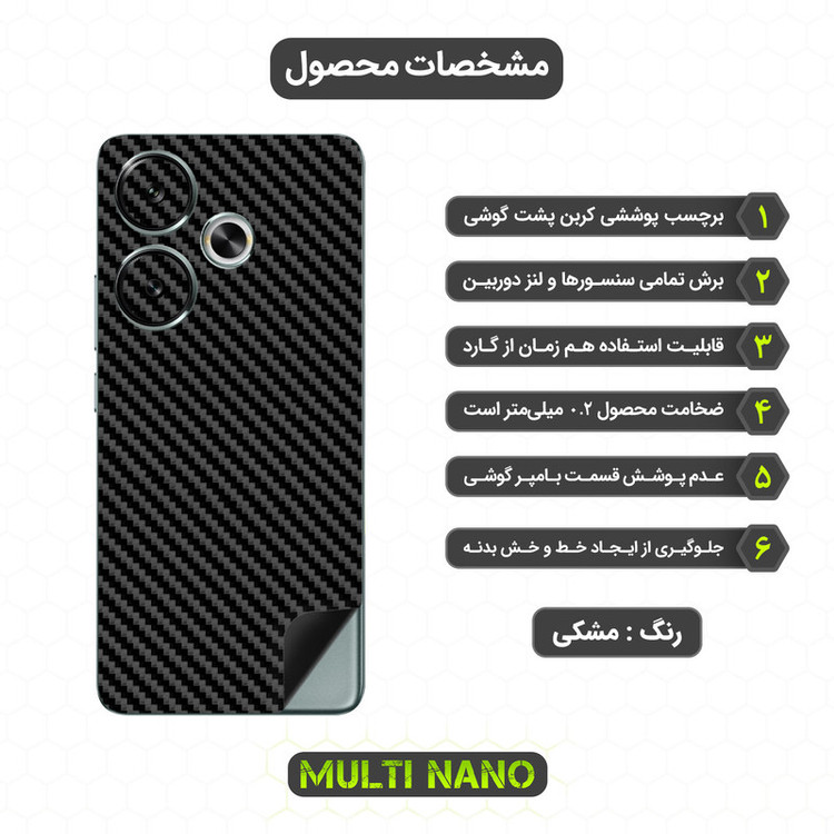 برچسب پوششی طرح کربن مولتی نانو مدل X-F1C مناسب برای گوشی موبایل شیائومی Poco F6