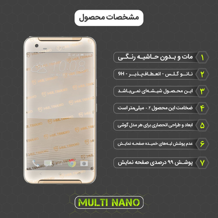 محافظ صفحه نمایش مات مولتی نانو مدل X-S2M مناسب برای گوشی موبایل اچ تی سی One X9 بسته دو عددی
