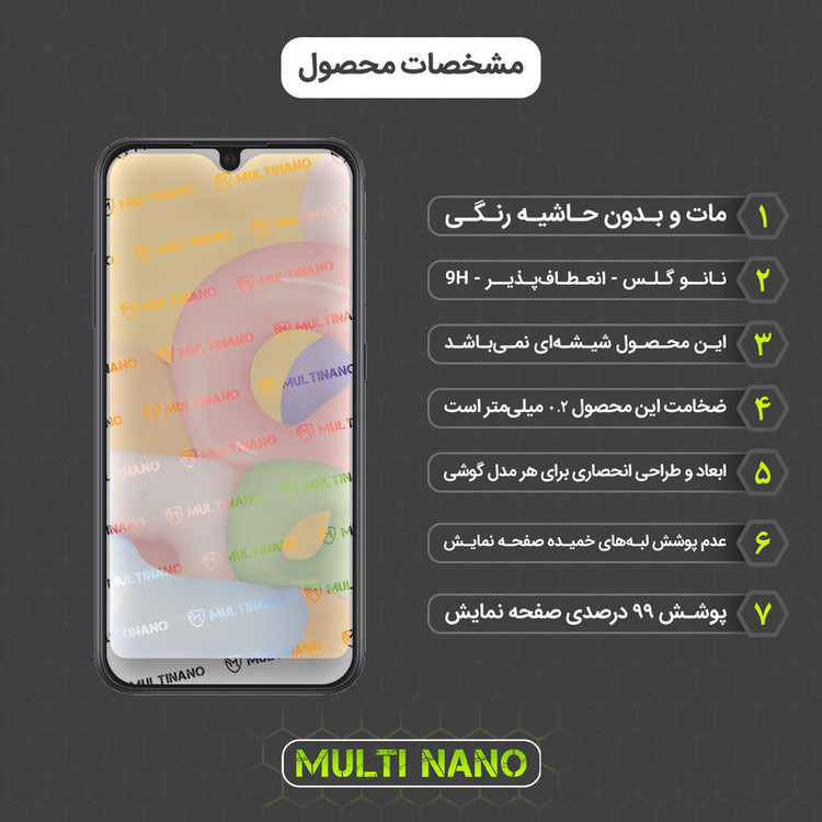 محافظ صفحه نمایش مات مولتی نانو مدل X-S2M مناسب برای گوشی موبایل سامسونگ Galaxy A01 بسته دو عددی