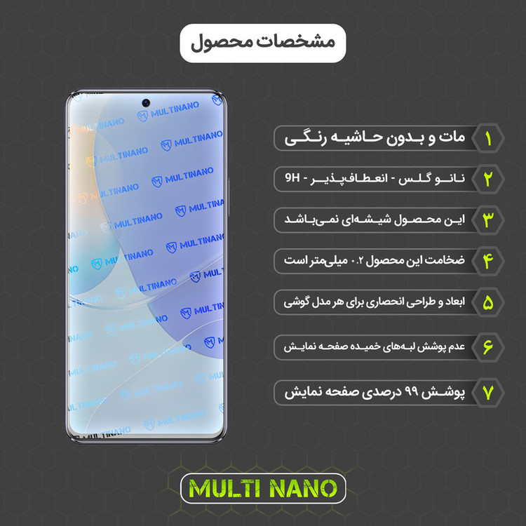 محافظ صفحه نمایش مات مولتی نانو مدل X-S2M مناسب برای گوشی موبایل هوآوی Nova 9 SE 5G بسته دو عددی