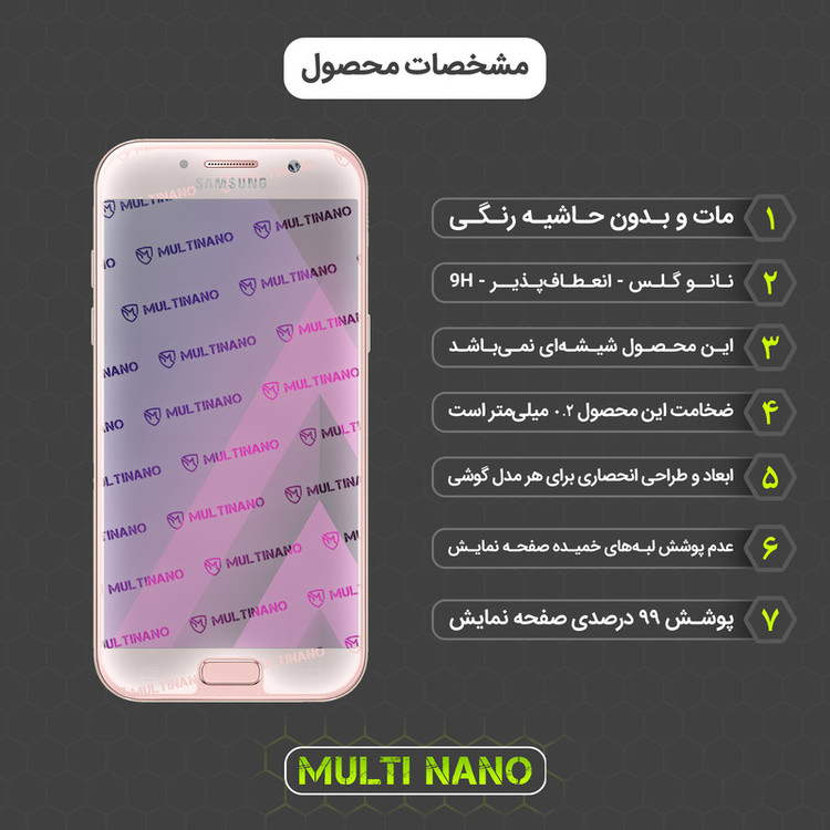 محافظ صفحه نمایش مات مولتی نانو مدل X-S2M مناسب برای گوشی موبایل سامسونگ Galaxy A3 2017 بسته دو عددی