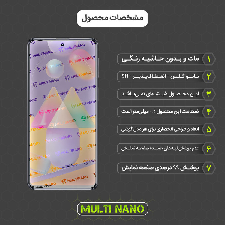 محافظ صفحه نمایش مات مولتی نانو مدل X-S2M مناسب برای گوشی موبایل سامسونگ Galaxy M31s بسته دو عددی