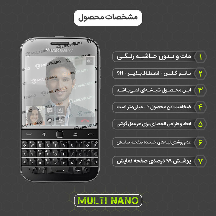 محافظ صفحه نمایش مات مولتی نانو مدل X-S2M مناسب برای گوشی موبایل بلک بری Classic بسته دو عددی