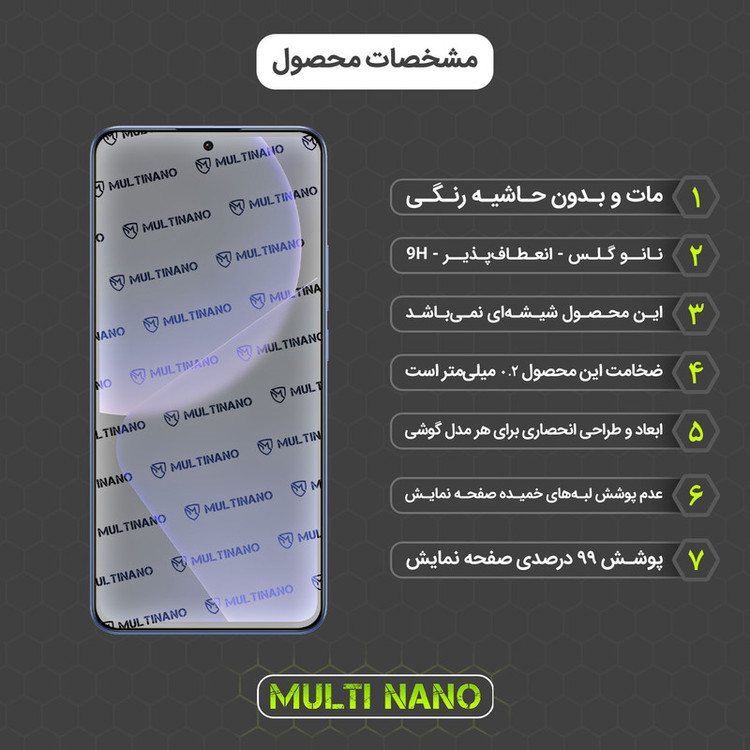 محافظ صفحه نمایش مات مولتی نانو مدل X-S1M مناسب برای گوشی موبایل Xiaomi 13T Pro