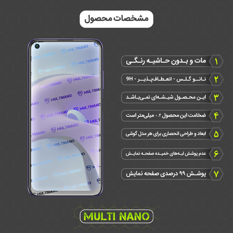 محافظ صفحه نمایش مات مولتی نانو مدل X-S2M مناسب برای گوشی موبایل شیائومی Redmi Note 9T بسته دو عددی