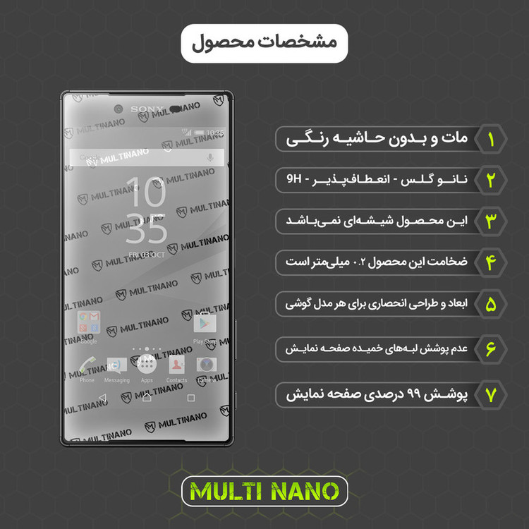 محافظ صفحه نمایش مات مولتی نانو مدل X-S2M مناسب برای گوشی موبایل سونی Xperia Z5 بسته دو عددی