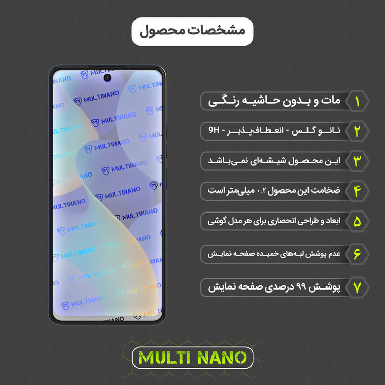 محافظ صفحه نمایش مات مولتی نانو مدل X-S2M مناسب برای گوشی موبایل تکنو Spark 10 Pro بسته دو عددی