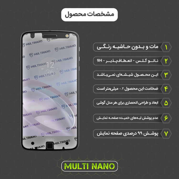 محافظ صفحه نمایش مات مولتی نانو مدل X-S2M مناسب برای گوشی موبایل موتورولا Moto Z بسته دو عددی
