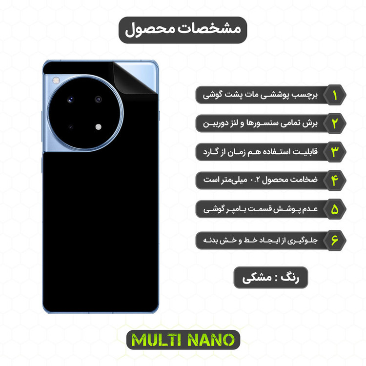 برچسب پوششی مولتی نانو مدل X-F1M مناسب برای گوشی موبایل وان پلاس 12R