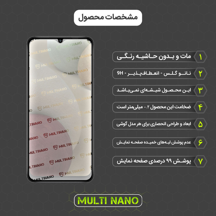محافظ صفحه نمایش مات مولتی نانو مدل X-S1M مناسب برای گوشی موبایل سامسونگ Galaxy A12
