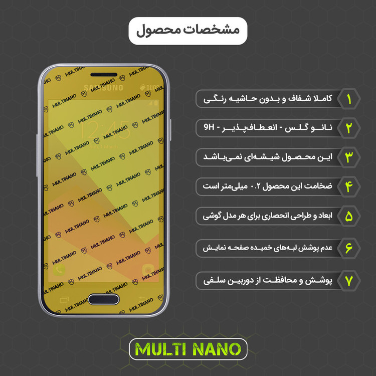 محافظ صفحه نمایش مولتی نانو مدل X-S1N مناسب برای گوشی موبایل سامسونگ Galaxy J1 Nxt