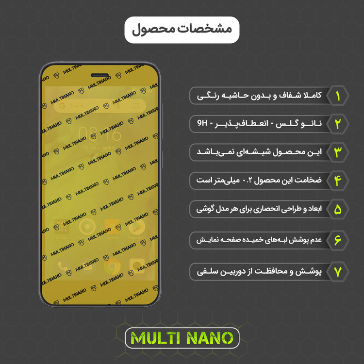 محافظ صفحه نمایش مولتی نانو مدل X-S1N مناسب برای گوشی موبایل شیائومی Redmi Go