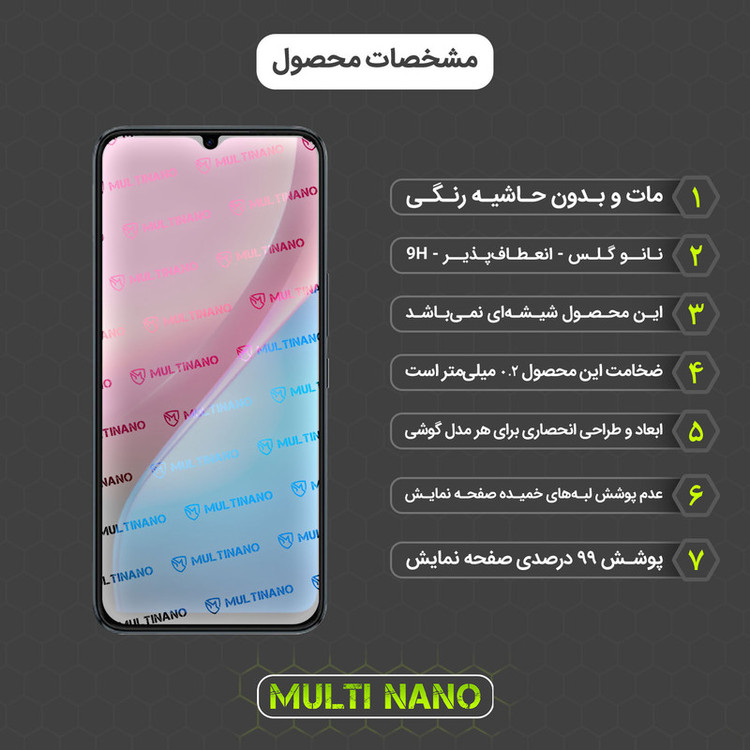 محافظ صفحه نمایش مات مولتی نانو مدل X-S2M مناسب برای گوشی موبایل اینفینیکس Hot 10i بسته دو عددی