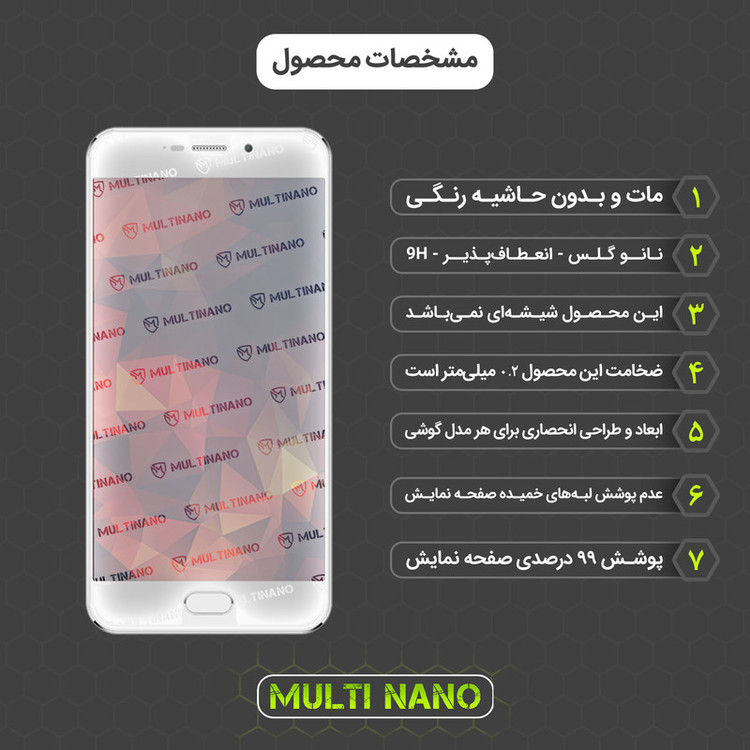 محافظ صفحه نمایش مات مولتی نانو مدل X-S2M مناسب برای گوشی موبایل جی ال ایکس Aria بسته دو عددی