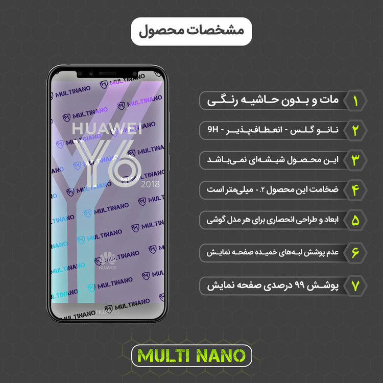 محافظ صفحه نمایش مات مولتی نانو مدل X-S2M مناسب برای گوشی موبایل هوآوی Y6 Prime 2018 بسته دو عددی