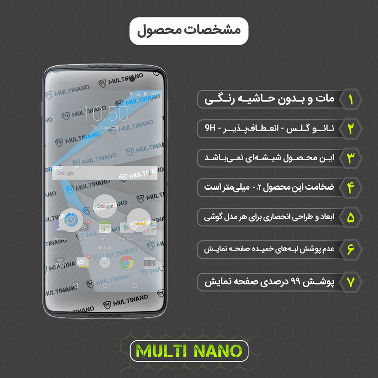 محافظ صفحه نمایش مات مولتی نانو مدل X-S2M مناسب برای گوشی موبایل بلک بری DTEK50 بسته دو عددی