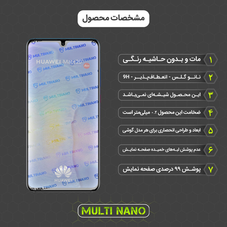 محافظ صفحه نمایش مات مولتی نانو مدل X-S2M مناسب برای گوشی موبایل هوآوی Mate 20 بسته دو عددی
