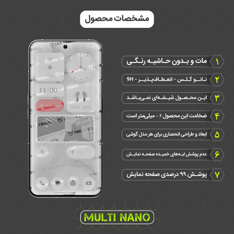 محافظ صفحه نمایش مات مولتی نانو مدل X-S2M مناسب برای گوشی موبایل ناتینگ Phone 2 بسته دو عددی