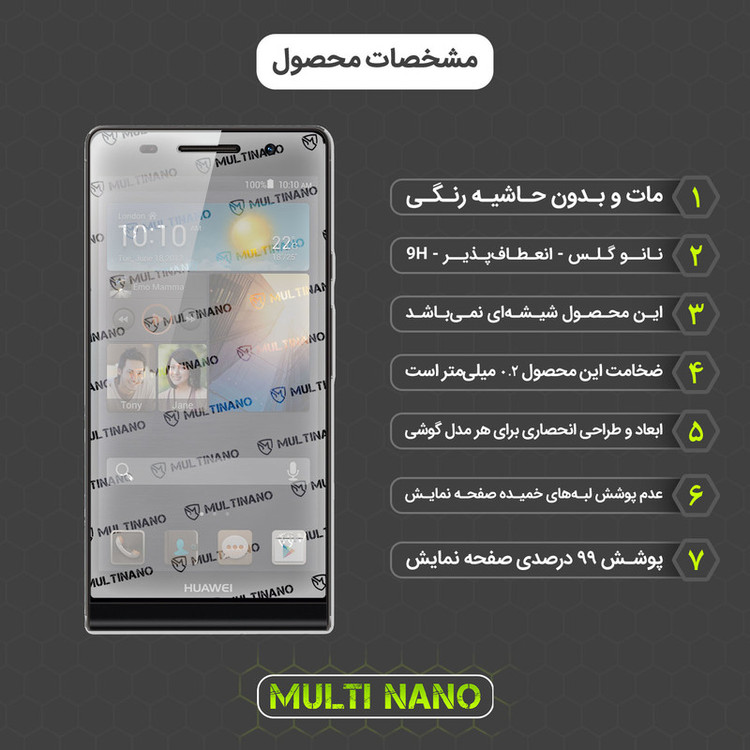 محافظ صفحه نمایش مات مولتی نانو مدل X-S1M مناسب برای گوشی موبایل هوآوی Ascend P6