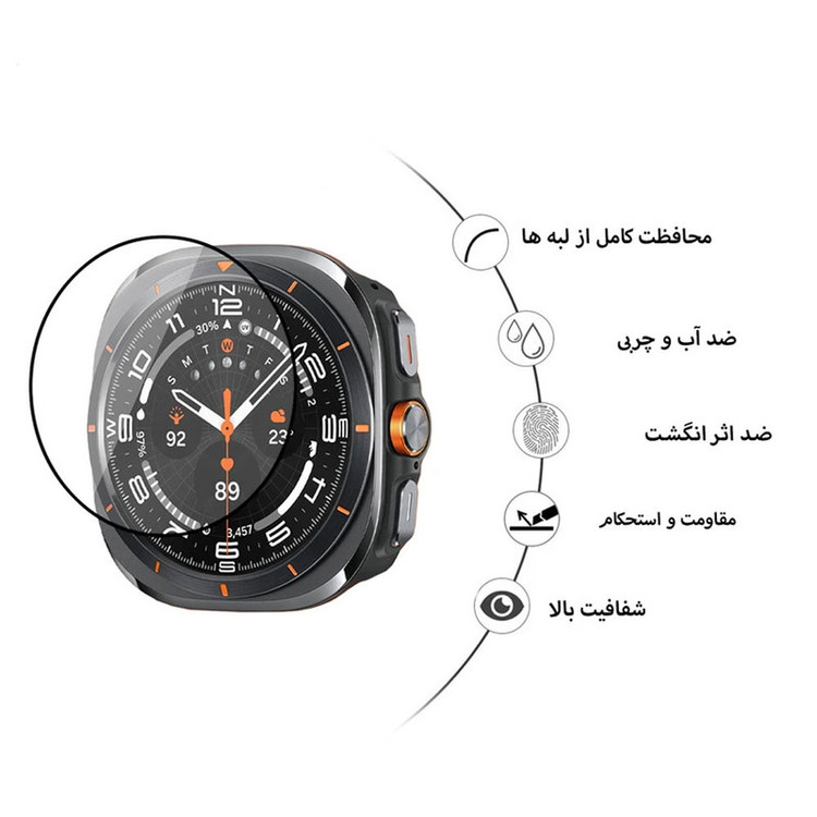 محافظ صفحه نمایش نانو واچ من مدل pmma-WM مناسب برای ساعت هوشمند سامسونگ Galaxy Watch 4/5/6/7 سایز 44 میلی متری بسته دو عددی