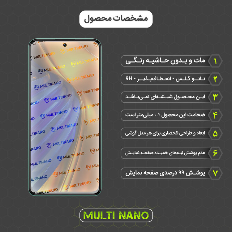 محافظ صفحه نمایش مات مولتی نانو مدل X-S2M مناسب برای گوشی موبایل شیائومی Poco F4 بسته دو عددی