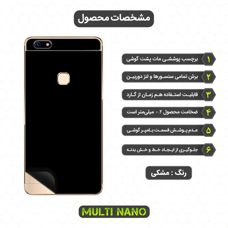 محافظ صفحه نمایش مولتی نانو مدل X-SFM مناسب برای گوشی موبایل هیوندای Seoul S7 به همراه برچسب پوششی