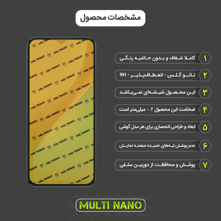محافظ صفحه نمایش مولتی نانو مدل X-SFM مناسب برای گوشی موبایل اینفینیکس Hot 10i به همراه برچسب پوششی