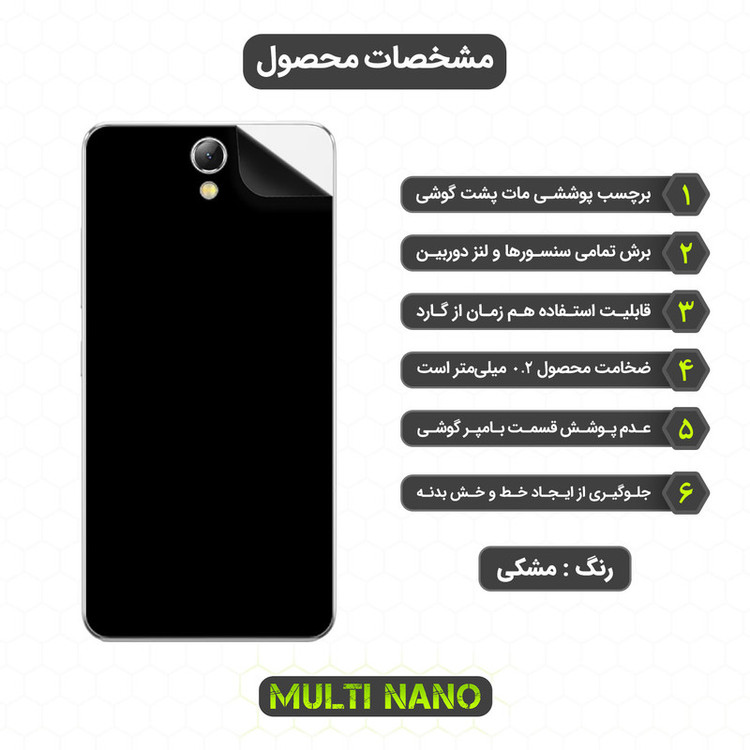 محافظ صفحه نمایش مولتی نانو مدل X-SFM مناسب برای گوشی موبایل لنوو Vibe S1 Lite به همراه برچسب پوششی