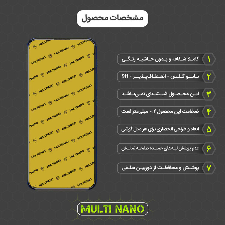 محافظ صفحه نمایش مولتی نانو مدل X-S1N مناسب برای گوشی موبایل موتورولا One Fusion