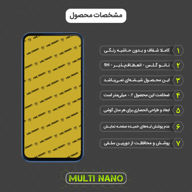 محافظ صفحه نمایش مولتی نانو مدل X-S1N مناسب برای گوشی موبایل موتورولا Moto E 2020
