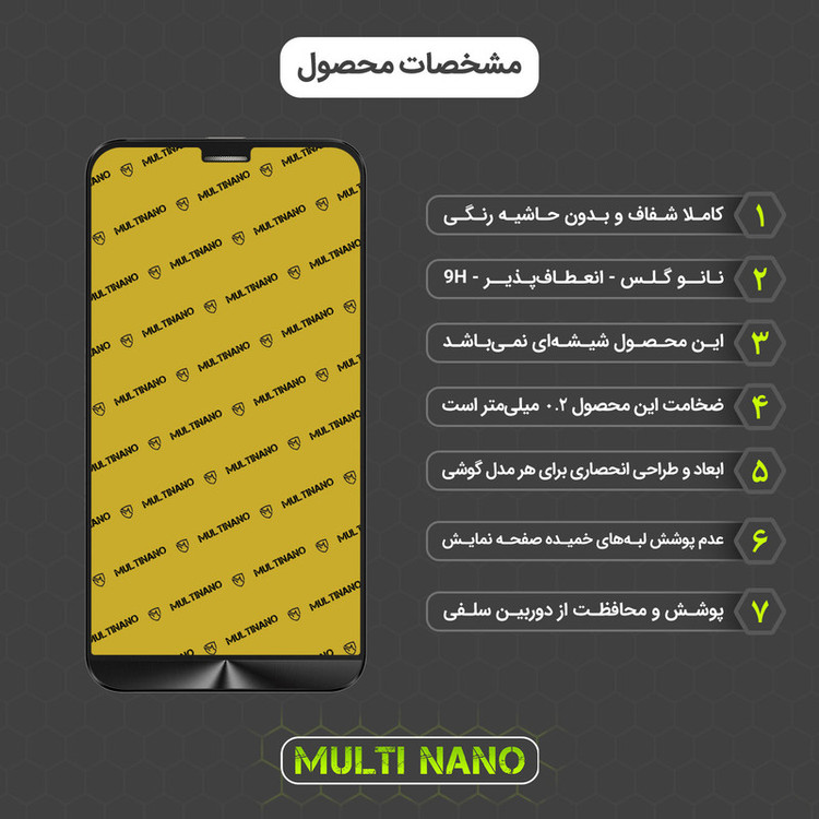 محافظ صفحه نمایش مولتی نانو مدل X-S2N مناسب برای گوشی موبایل ایسوس Zenfone 2 Laser / ZE551KL بسته دو عددی