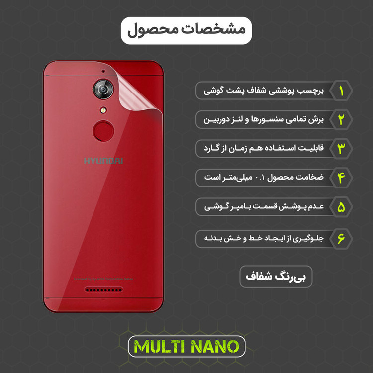 محافظ صفحه نمایش مولتی نانو مدل X-SFT مناسب برای گوشی موبایل هیوندای Seoul S8 به همراه محافظ پشت
