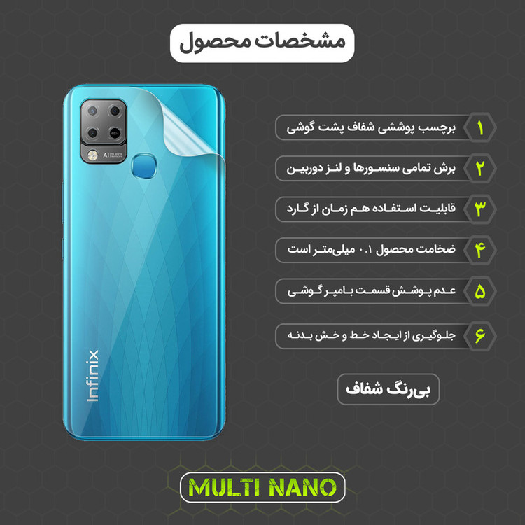 محافظ صفحه نمایش مولتی نانو مدل X-SFT مناسب برای گوشی موبایل انفینیکس Hot 10S به همراه محافظ پشت