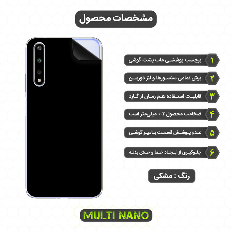 محافظ صفحه نمایش مولتی نانو مدل X-SFM مناسب برای گوشی موبایل آنر 20S به همراه برچسب پوششی