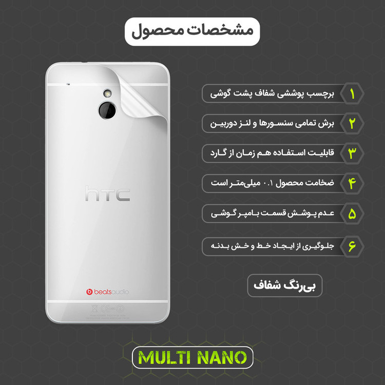 محافظ صفحه نمایش مولتی نانو مدل X-SFT مناسب برای گوشی موبایل اچ تی سی One Mini به همراه محافظ پشت
