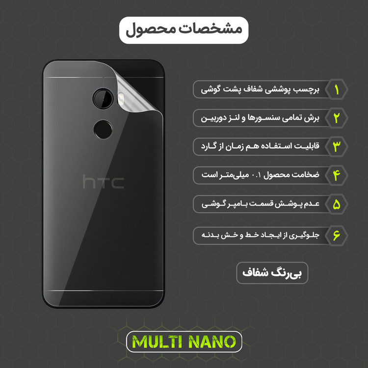 محافظ صفحه نمایش مولتی نانو مدل X-SFT مناسب برای گوشی موبایل اچ تی سی One X10 به همراه محافظ پشت