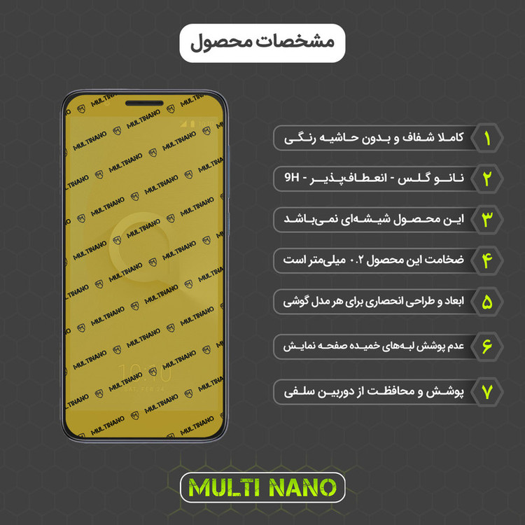 محافظ صفحه نمایش مولتی نانو مدل X-S3N مناسب برای گوشی موبایل آلکاتل 1X بسته سه عددی