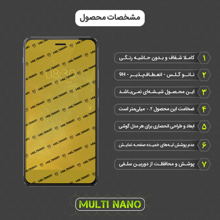 محافظ صفحه نمایش مولتی نانو مدل X-SFM مناسب برای گوشی موبایل تی پی لینک Neffos X1 / TP902 به همراه برچسب پوششی