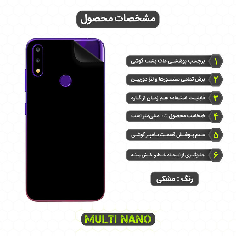 محافظ صفحه نمایش مولتی نانو مدل X-SFM مناسب برای گوشی موبایل تی پی لینک Neffos X20 Pro / TP9131 به همراه برچسب پوششی