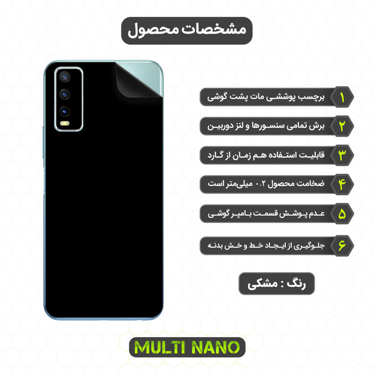 محافظ صفحه نمایش مولتی نانو مدل X-SFM مناسب برای گوشی موبایل ویوو Y20S به همراه برچسب پوششی