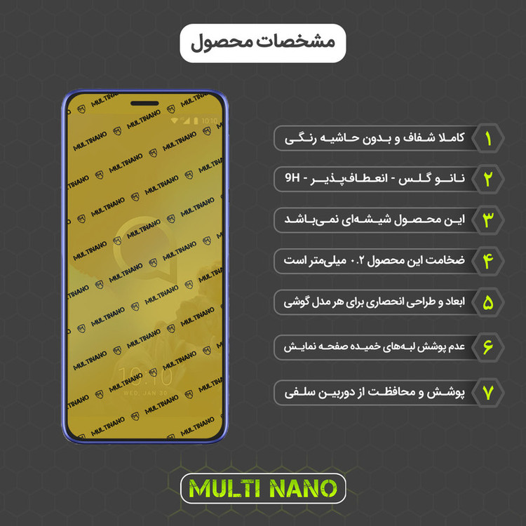 محافظ صفحه نمایش مولتی نانو مدل X-S3N مناسب برای گوشی موبایل آلکاتل 1X 2019 بسته سه عددی