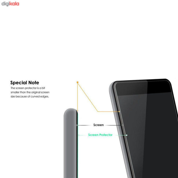 محافظ صفحه نمایش نانو کد PG مناسب برای گوشی موبایل شیائومی Redmi Note 9 Pro به همراه محافظ پشت گوشی