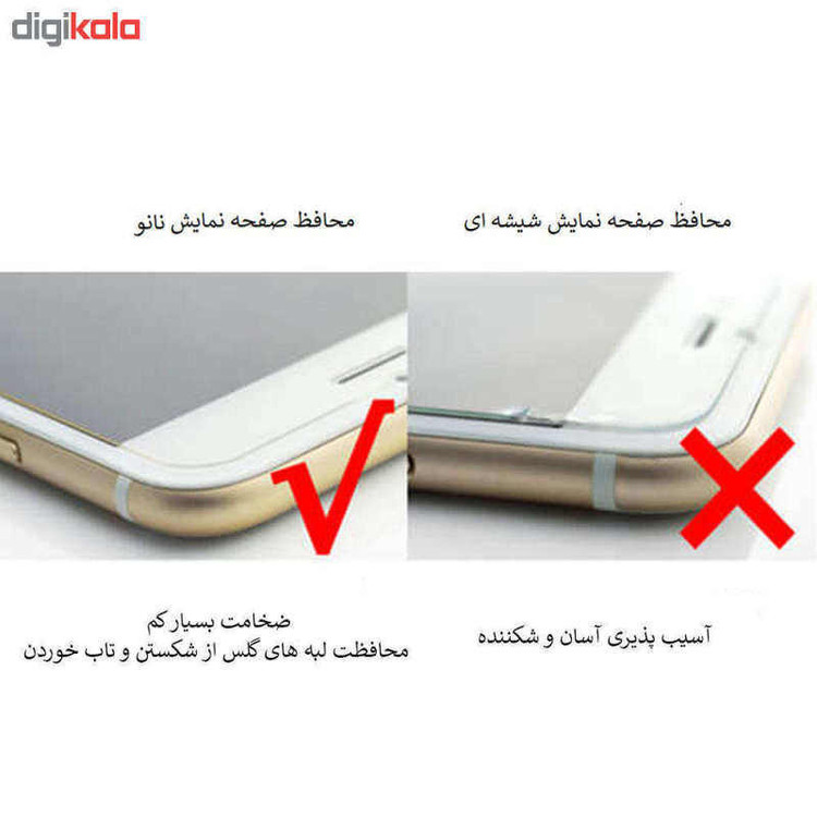 محافظ صفحه نمایش نانو کد PG مناسب برای گوشی موبایل شیائومی Redmi Note 9 Pro به همراه محافظ پشت گوشی