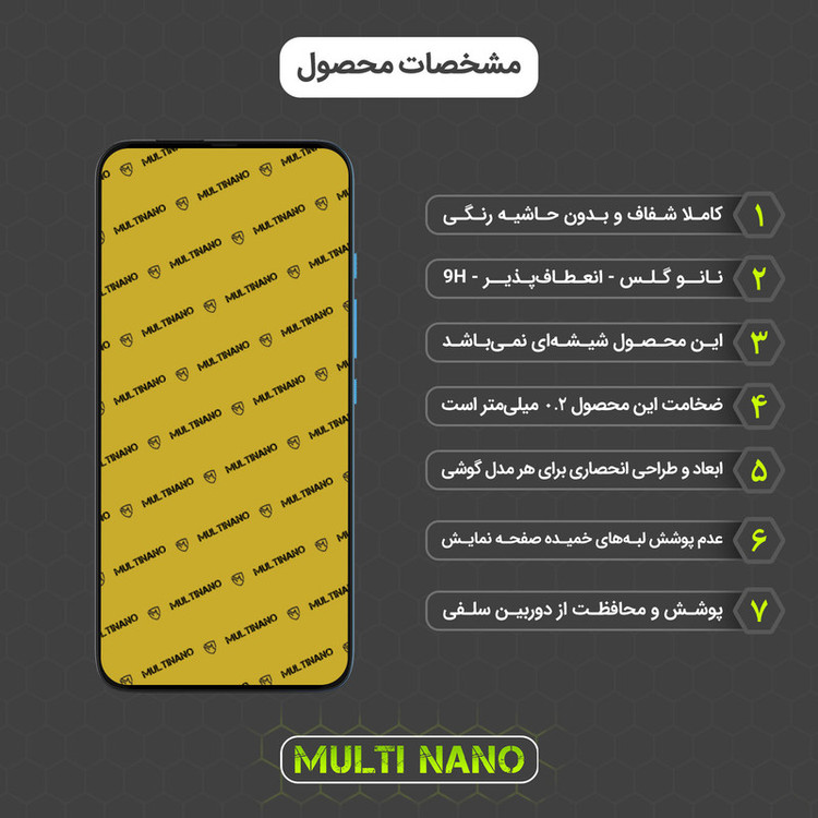 محافظ صفحه نمایش مولتی نانو مدل X-S1N مناسب برای گوشی موبایل موتورولا One Fusion Plus