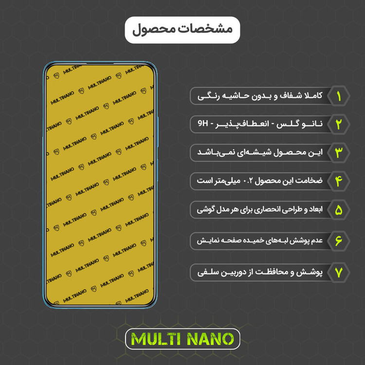 محافظ صفحه نمایش مولتی نانو مدل X-S1N مناسب برای گوشی موبایل شیائومی Poco M4 Pro 5G